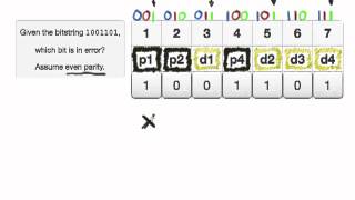 Performing Error Correction An Example [upl. by Hoye705]