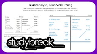 Bilanzanalyse Bilanzverkürzung  Externes Rechnungswesen [upl. by Haydon]