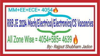 🔥RRB JE 2024 Branch Wise amp Zone Wise Vacancy  Mechanical Electrical Electronics TrulyEngineers [upl. by Iana]