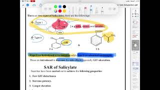 Part1—NSAIDs medical chemistry [upl. by Treblih245]