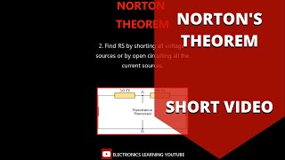 Nortons Theorem Definition Short Video  Electronics Learning [upl. by Kazmirci]