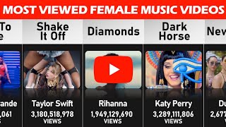 Top 50 Most Viewed Female Music Videos on Youtube 2022 Comparison [upl. by Castorina381]