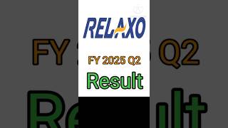 Relaxo Results  Relaxo Share Latest News relaxo relaxofootwear trading stockmarket [upl. by Assena]