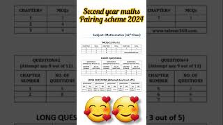 second year maths Pairing scheme 2024 pairing scheme of maths class 12 [upl. by Jarrow]