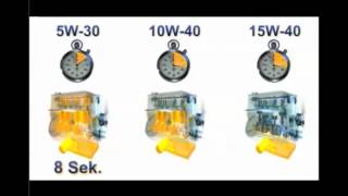 Diferencia entre aceite 5W30 y 10W40 [upl. by Ellezaj]