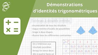 Alloprof  Démonstrations dégalités trigonométriques [upl. by Ailecara]