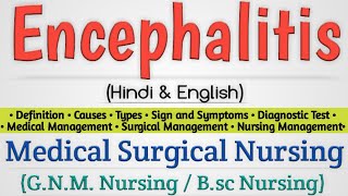 Encephalitis  Encephalitis In Hindi [upl. by Trilby]