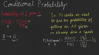 Conditional Probability  Full Lesson [upl. by Anaujait35]