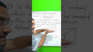 What is Malleability  Materials property alluniversity [upl. by Koziara]