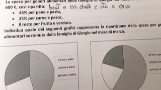 Soluzioni della Prova Invalsi in Diretta Consigli Utili sullEsame [upl. by Adihsar]