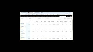 04 DEC 2024 LONG BUILDUP BULLISH SENTIMENT [upl. by Norabel369]