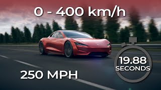 TESLA ROADSTER  Acceleration 0400 kmh 250 MPH [upl. by Htabazile]