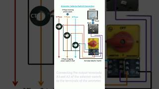 3 phase ammeter selector switch connection with CT⚠️⚠️ ammeter connection [upl. by Llenoj334]