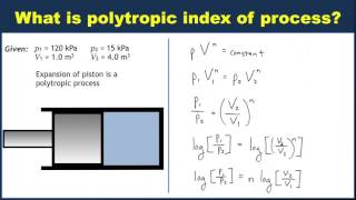 Example Computing polytropic index of process [upl. by Behah]