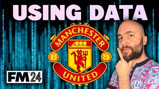 Bargain Man United Transfers Using FM Data Lab [upl. by Noraed]