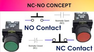 নরমাললি ওপেন এবং নরমাললি ক্লোজড কনসেপ্ট  NONC CONCEPT Normally open amp Normally closed [upl. by Garald]