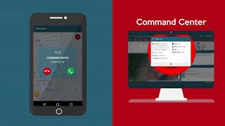 GUARDIAN Command and Control Explained [upl. by Nate]