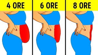 15 Modi Semplici per Perdere Peso in 2 Settimane [upl. by Wivestad]