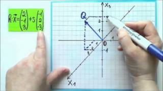 Vektorrechnung Geraden im Koordinatensystem mit drei Koordinaten zeichnen Aufgabe 2 [upl. by Zosema]