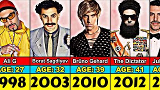 Sacha Baron Cohen Transformation From 24 to 53 Year Old [upl. by Odin529]