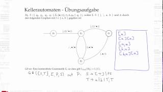 Kellerautomaten  Übungsaufgabe TU Berlin [upl. by Hoang]
