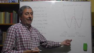 Puntos de inflexión Intervalos de concavidad y convexidad [upl. by Sanfo62]