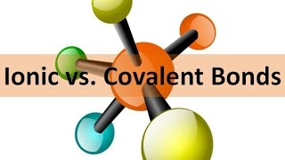 Covalent vs Ionic bonds [upl. by Wesley]