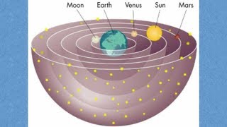 Ptolemys Geocentric Cosmology [upl. by Entroc]