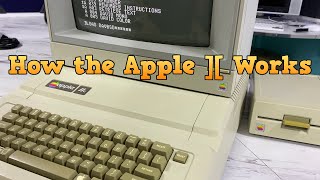 How the Apple  Works [upl. by Clellan]