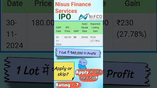 Nisus finance services ipo review today  nisus finance ipo apply or not   ipo [upl. by Adeuga79]