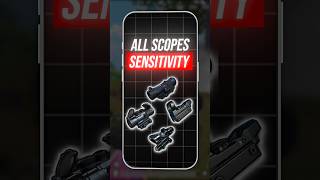 Zero Recoil Sensitivity Bgmi  Bgmi Sensitivity settings  Perfect BGMI Settings Guide [upl. by Ynnavoj]