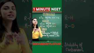 Decarboxylation Reaction In 1 Minute chemistryvibes neet2024 neet [upl. by Yerfej]