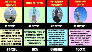 Tallest Statues In The World [upl. by Josselyn]