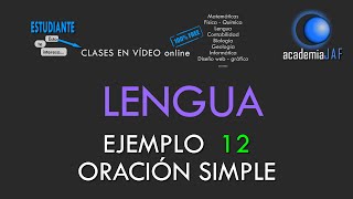 Función sintáctica pronombre interrogativo A QUIÉN con dos oraciones analizadas de ejemplo [upl. by Tristam]