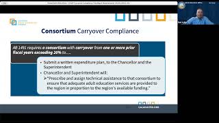 Carryover Compliance Tracking and Requirements Part I [upl. by Amein819]