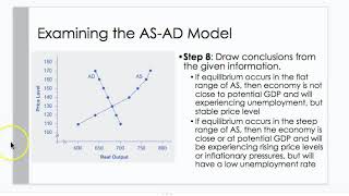 Module 8 Aggregate Demand Aggregate Supply Narrated slides Lumen macro [upl. by Aleehs807]