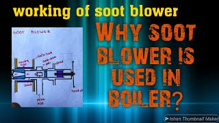 soot blower operation working of soot blower in boiler  by sailorgyan in hindi [upl. by Htes]