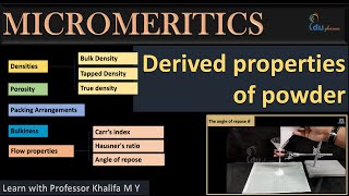 Derived properties of powder and its determination  Micromeritics  Physical Pharmaceutics  Pharma [upl. by Airamanna324]