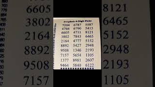 July Lottery Bible 🍀 lottery money numbers games facebook pick4 michigan ohio pick3 tiktok [upl. by Etteoj]