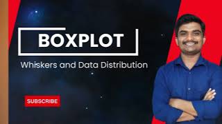 Boxplot Understanding Quartiles Whiskers and Data Skewness statistics boxplot whiskerplot [upl. by Ardnazil]