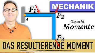 Resultierende Momente Position der Einzelmomente  Stützträger  Momentensatz [upl. by Hayton]