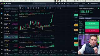 ADP Jobs Report amp Stock Market Open Live amp Crypto June 5 2024 [upl. by Anitsirhc]