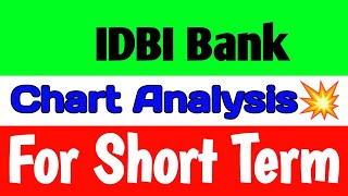 IDBI Bank share latest news🪀idbi bank share🚀 idbi bank share latest news today [upl. by Eanaj]