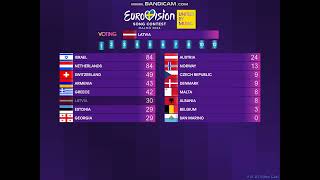 ESC 2024 2nd semifinal  official results [upl. by Liatris]