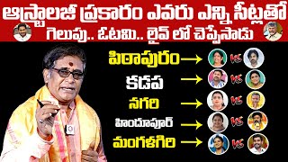 Astrologer Prediction On AP Elections 2024  CM YS Jagan  Chandrababu  Pawan Kalyan  AP News [upl. by Kahn]