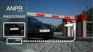 ANPR System Automatic Number Plate Recognition  OmnyPark [upl. by Andrey619]