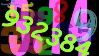 quotMathematical PIquot The PI song with lyrics [upl. by Nerret699]