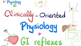 Pathophysiology of Gastrointestinal Diseases amp Gastrointestinal Reflexes GI reflexes [upl. by Ferdinande]