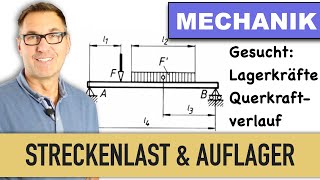 Stützkräfte am Balken  Lagerkräfte bei Streckenlast  Querkraftverlauf  Maximales Biegemoment [upl. by Htiduj]