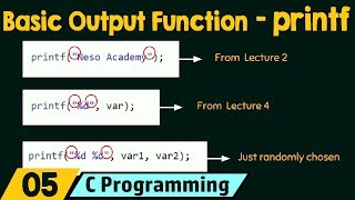 Basic Output Function – printf [upl. by Esenaj458]